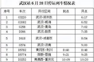 邱彪：防守是我们队的看家本领 我们要向广东队学习